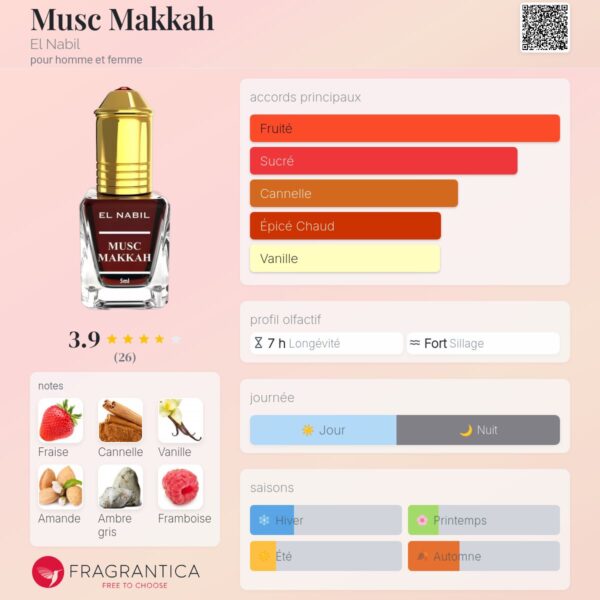 Alternative view of Musc Makkah El Nabil 5ml