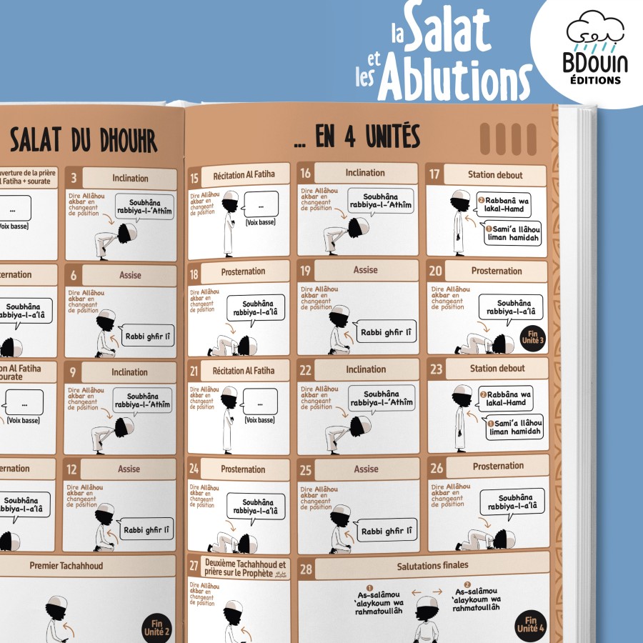 Mini Guide illustré : la Salat et les Ablutions (garçon) Mini Guide illustré : la Salat et les Ablutions (garçon) – Image 2